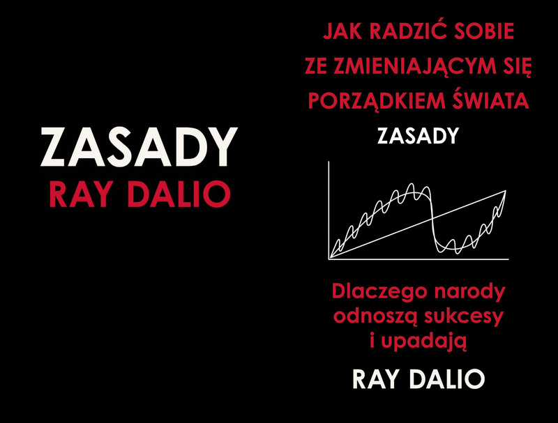 Zasady. Życie i praca + Jak radzić sobie ze zmieniającym się porządkiem świata, Ray Dalio