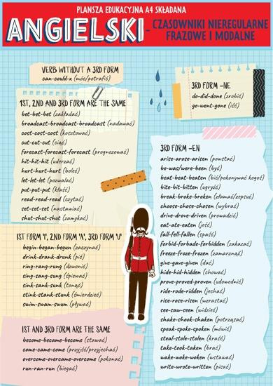 Karta edu składana j. angielski - czasowniki A4