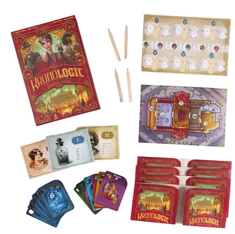 Kronologic Paryż 1920 MUDUKO