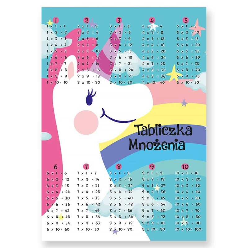 Dwustronna plansza/ściąga A4 Jednorożec