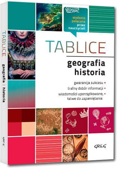Tablice: geografia + historia GREG - Sławomir Jaszczuk, Jolanta Rakowska, Piotr Czerwi