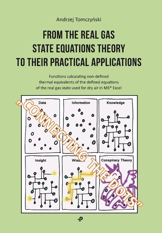 From the real gas state equations theory to their, Andrzej Tomczyński