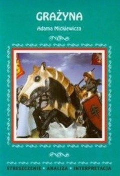 Streszczenia - Grażyna LITERAT - Alina Łoboda