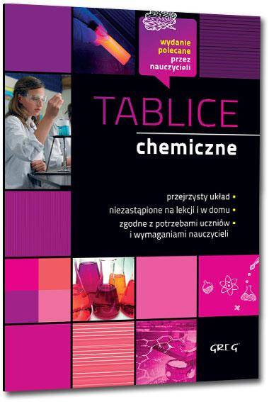 Tablice chemiczne GREG - Iwona Król