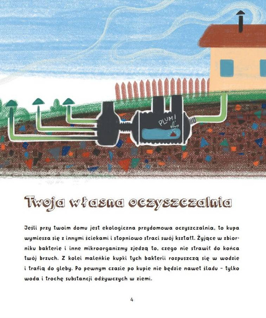 Dokąd płynie moja kupa?, M. Zawilska-Rospędek