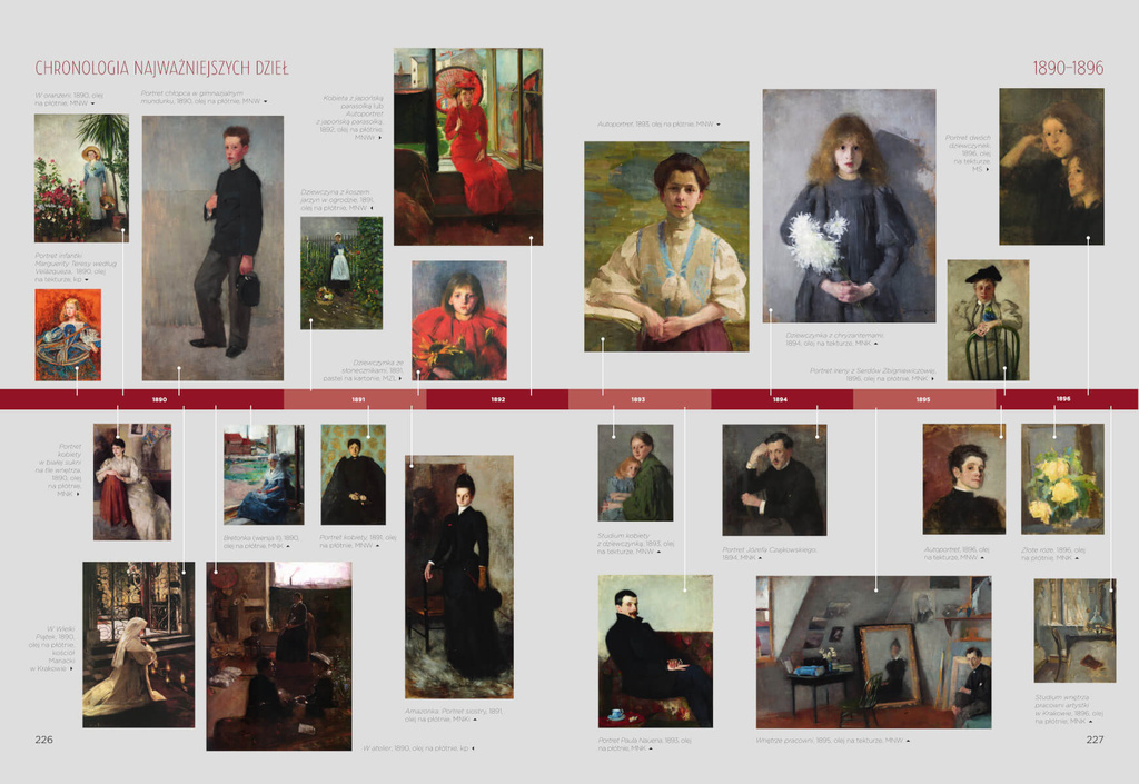 Olga Boznańska. Malarka ludzkich dusz, Agnieszka Kijas