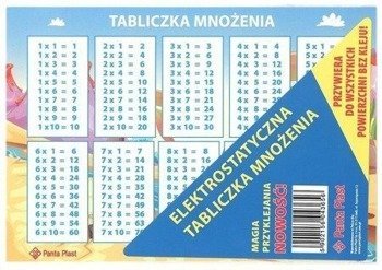 Elektrostatyczna tabliczka mnożenia