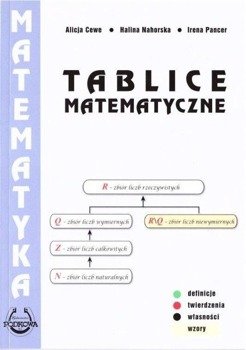 Tablice Matematyczne BR PODKOWA - Alicja Cewe, Halina Nahorska, Irena Pancer